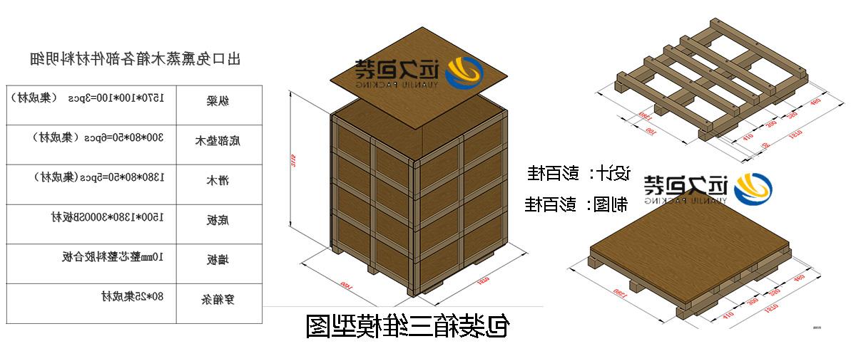 <a href='http://o2.wybxx.com'>买球平台</a>的设计需要考虑流通环境和经济性